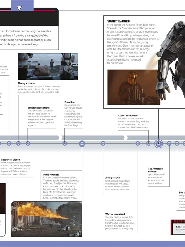 Alternative view of STAR WARS Timelines