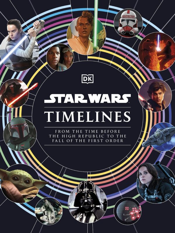 STAR WARS Timelines