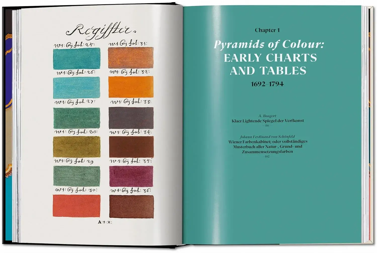 The Book of Colour Concepts - Imagen 10