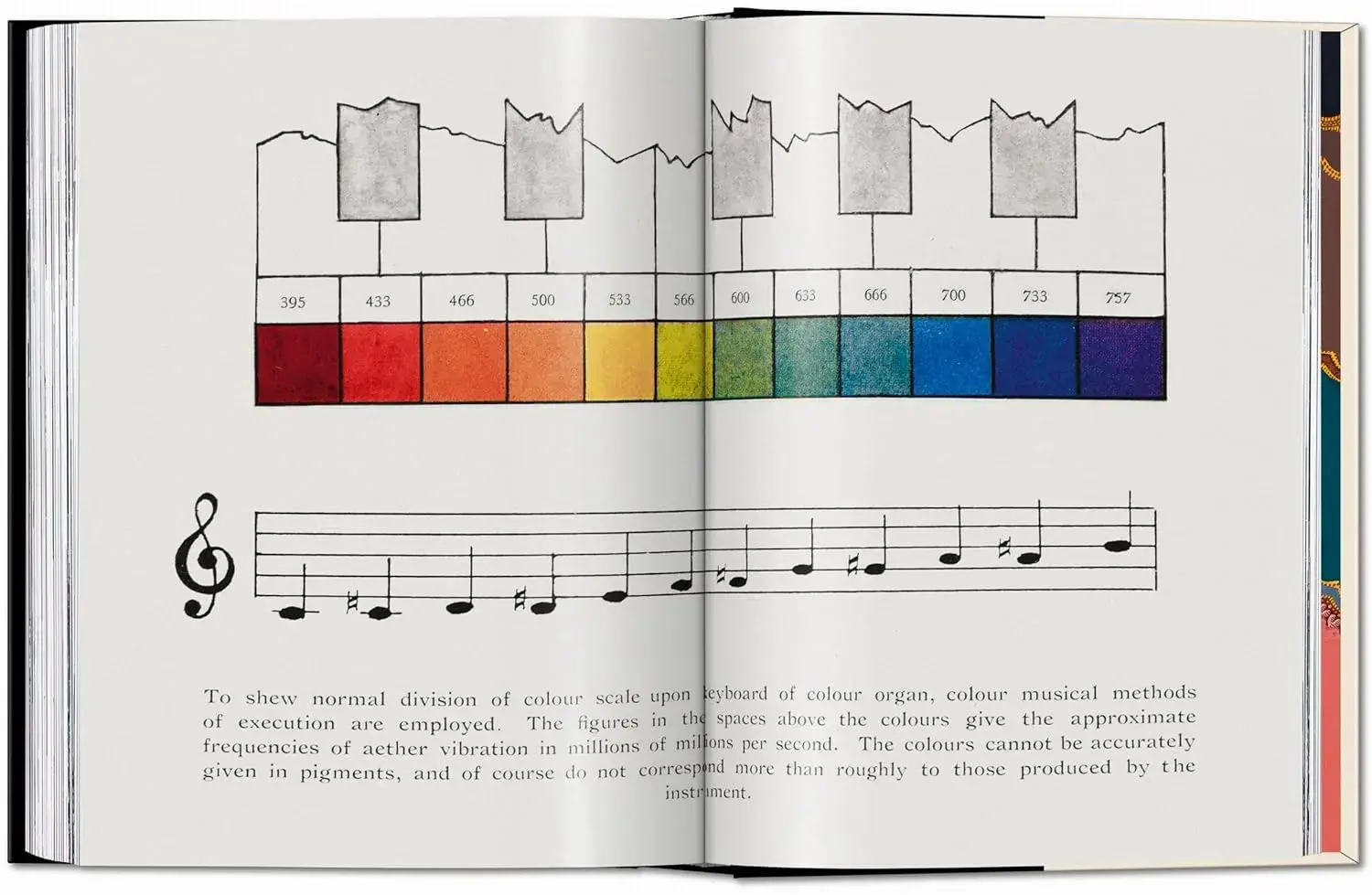 The Book of Colour Concepts - Imagen 3