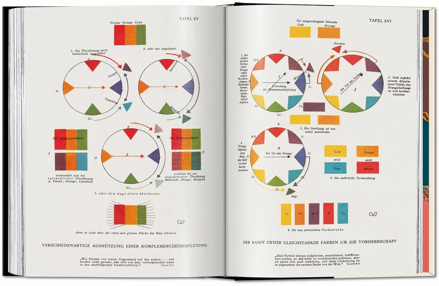 The Book of Colour Concepts - Imagen 5