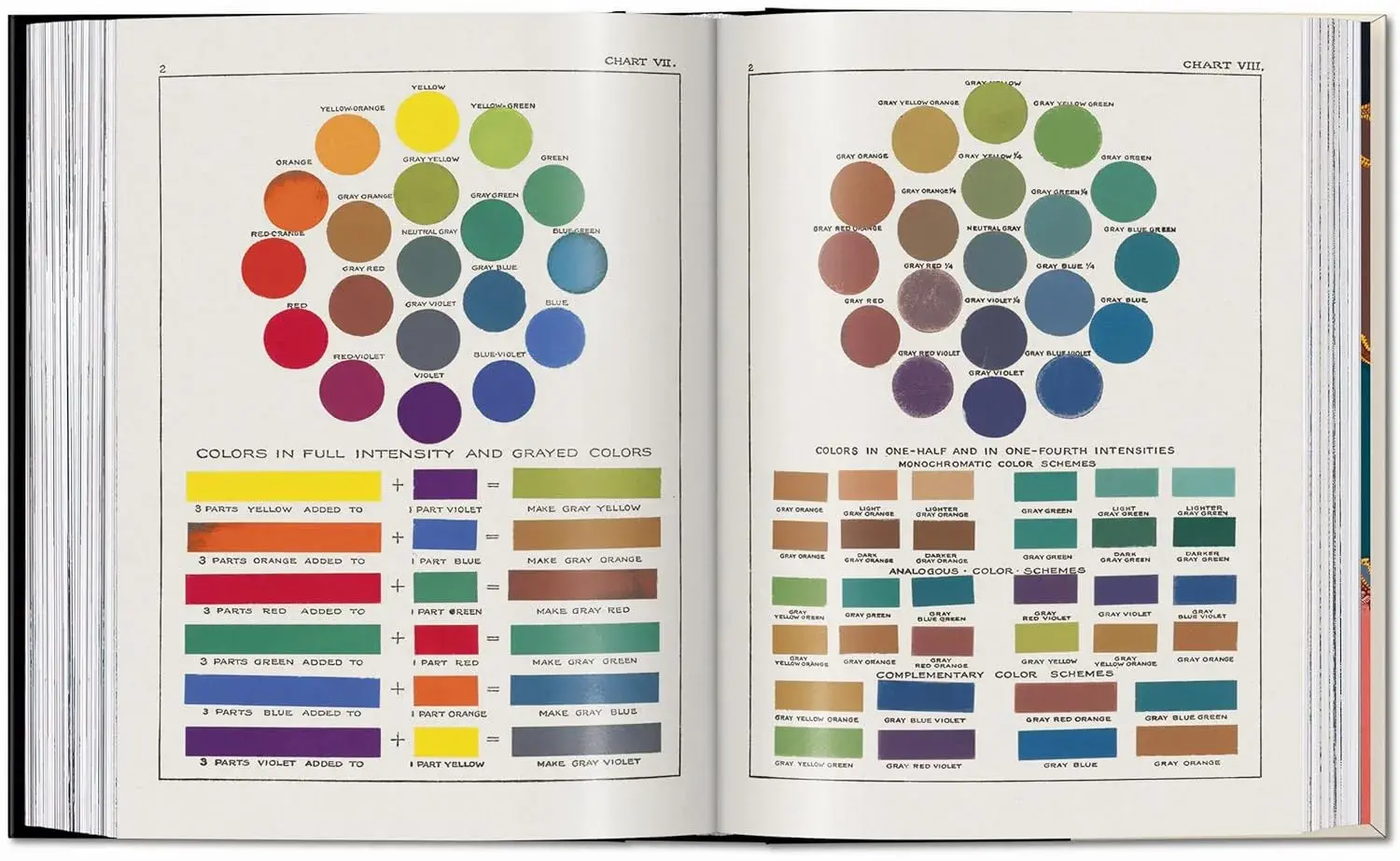 The Book of Colour Concepts - Imagen 6