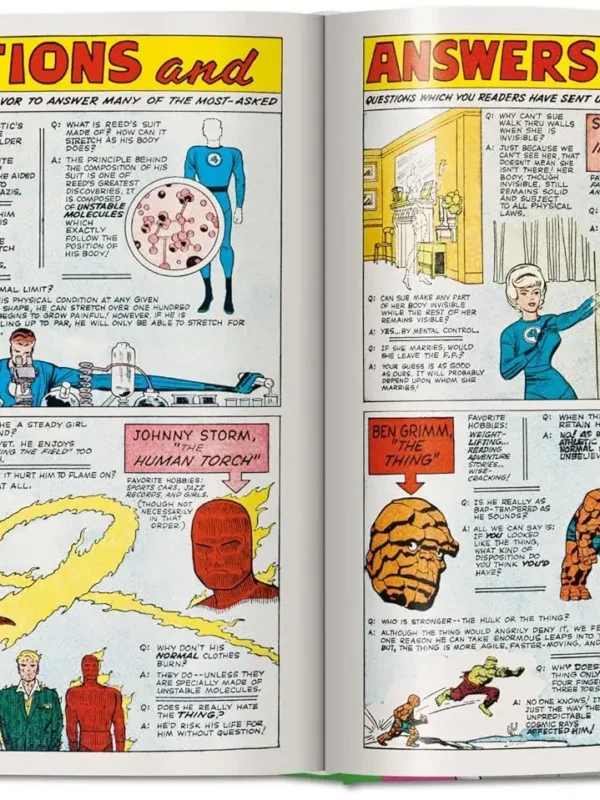 Alternative view of Fantastic Four 1961-1963