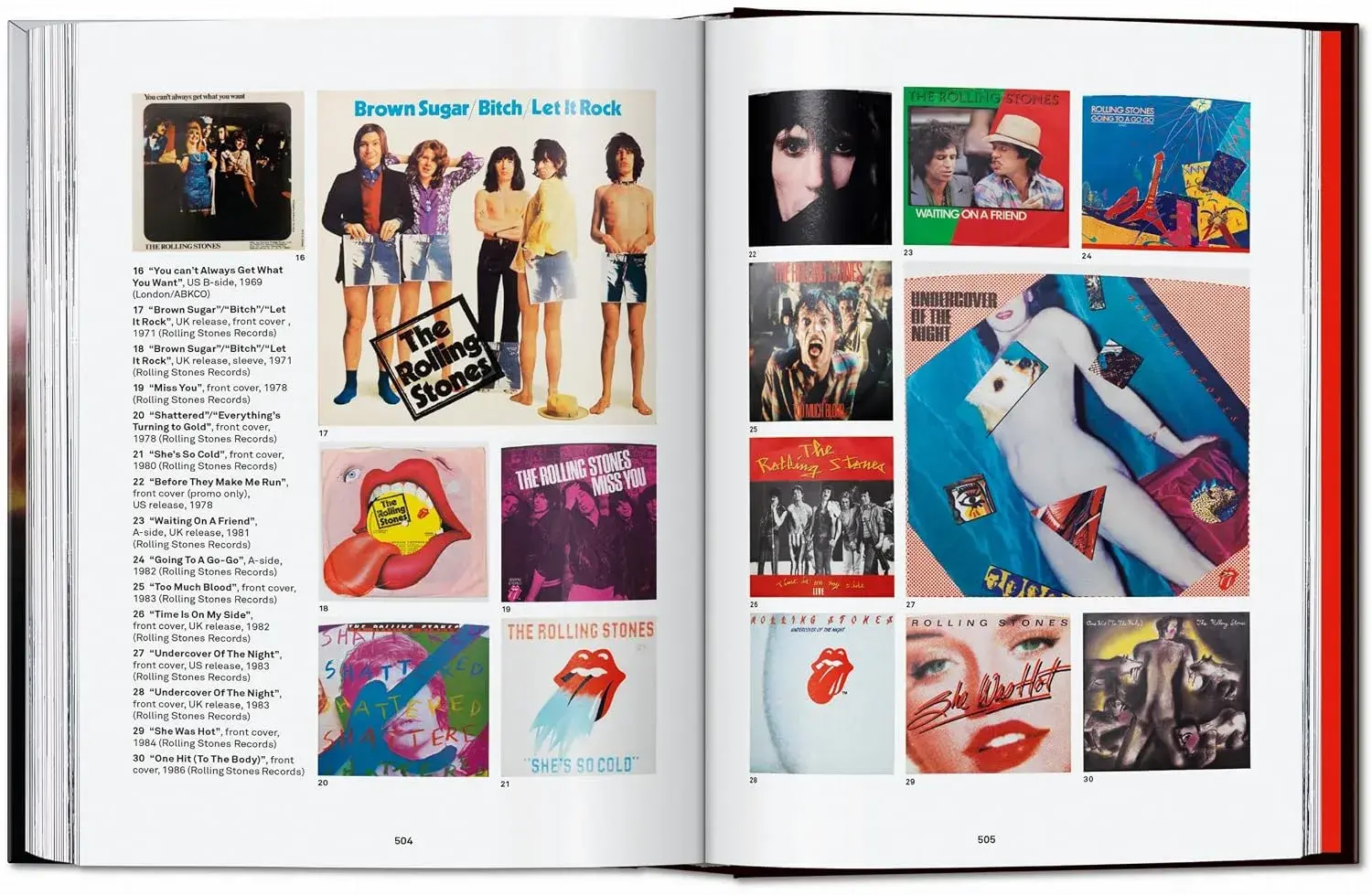 The Rolling Stones 45th Ed - Imagen 2