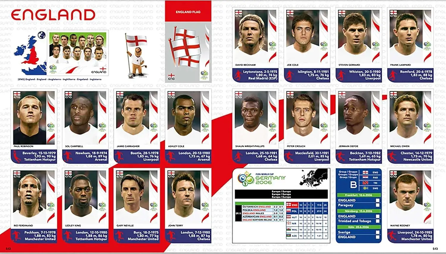 World Cup Panini Football Collections 1970-2026 - Imagen 6